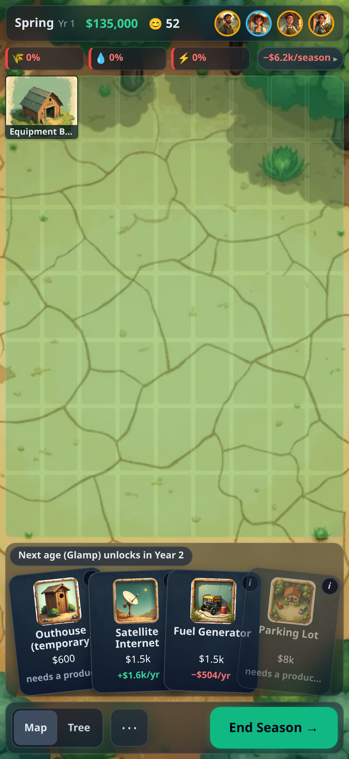 Commune simulation